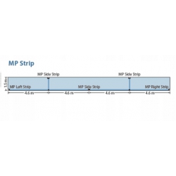 Dysza MP rotator Strip LS