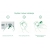 STEROWNIK RAINBIRD RZX 8 zew WiFi