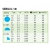 Dysza RAINBIRD U-10-Q/niebieska/